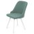 Стул кухонный мягкий мятный из велюра (арт 22708)